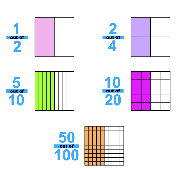 4th-grade-math-numeration-and-computation-review-handout