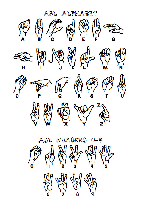Free Asl Handout How To Sign The 26 Letters Kidcourses Com