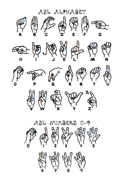 Download Free ASL Handout - How to Sign the 26 Letters!kidCourses.com