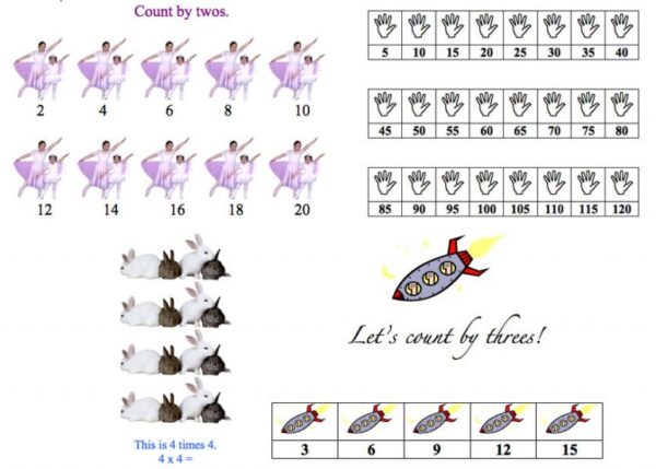 Custom Worksheet Examples Make Your Own Customized Worksheets in Word | kidCourses
