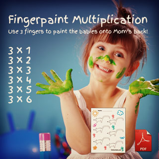 Fingerpaint Multiplication – Count By Twos Threes or Fours