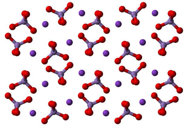 Crystallographic-balance