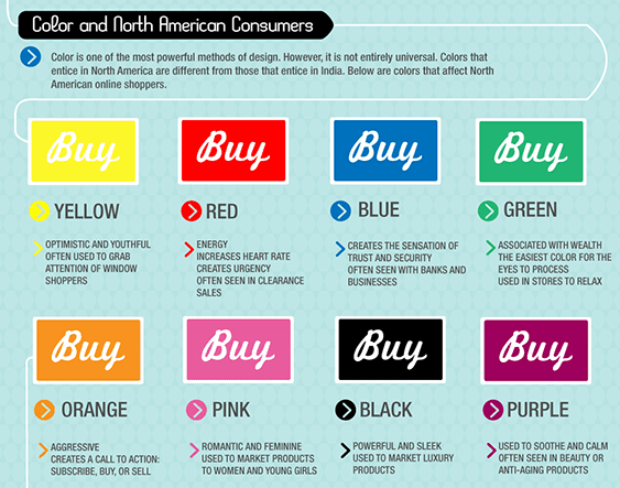 psychology-of-color