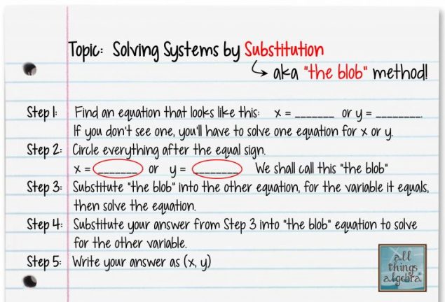 Substitution Method For Systems Of Equations Aka The Blob Kidcourseskidcourses Com