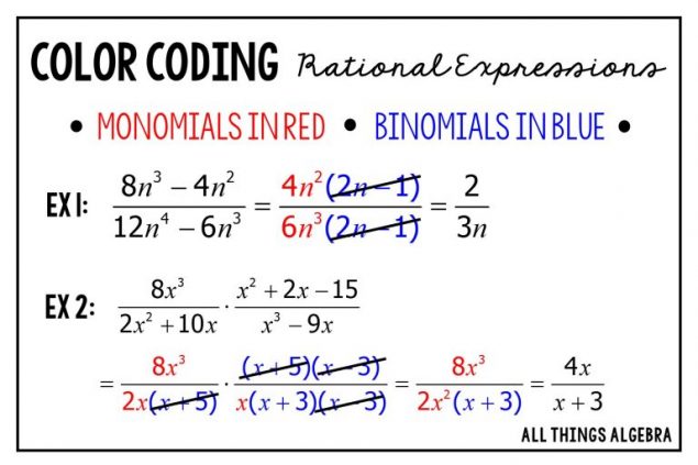 Rational Expressions