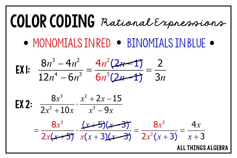 How To Simplify Rational Algebraic Expressions