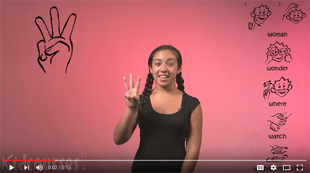 ABC Signs W [American Sign Language]